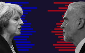 election